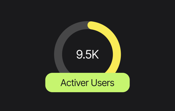 user-activity-progress